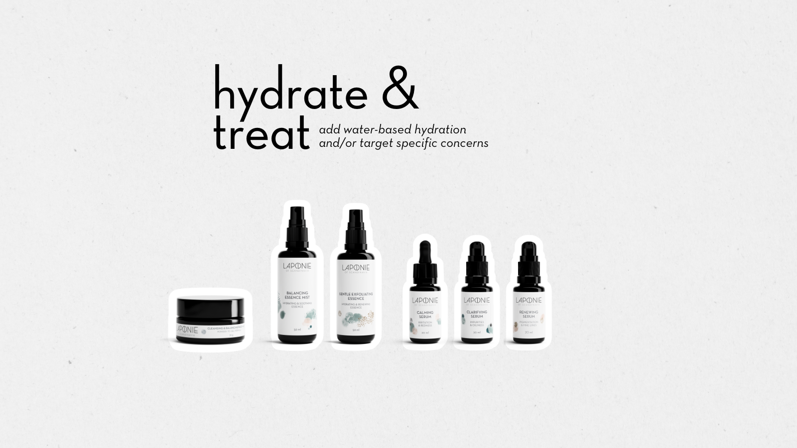 How to build your skincare routine for sensitive & problem skin step 2: Treat
